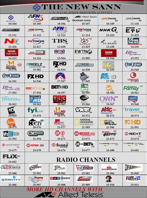 website channel|channels today.